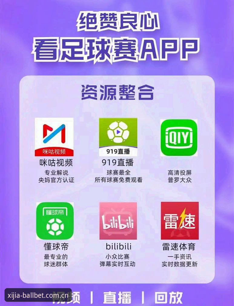 BALLBET西甲体育直播数据平台推荐 西甲体育直播数据平台怎么选?BALLBET贝博值得尝试吗?